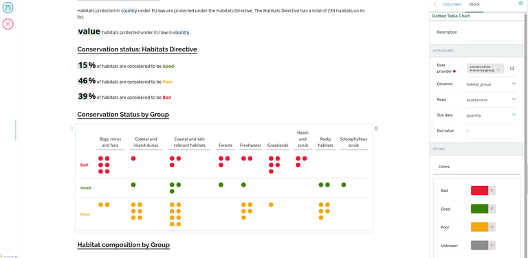 dotted-table-chart.png