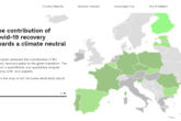 GREEN RECOVERY TRACKER REPORT: CZECH REPUBLIC