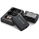 NP-FZ100 RAVPower Camera Battery Charger Set, 2-Pack 2040mAh Replacement Battery Kit, USB Dual Slot Battery Charger with Type