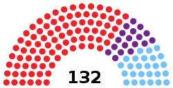 Armenian National Assembly 2018.svg