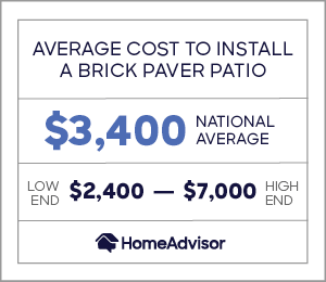 the average cost to install a brick pavera patio is $3,400 or $2,400 to $7,000.