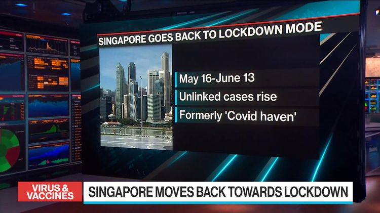 relates to Singapore Moves Back Towards Covid Lockdown on Rising Cases