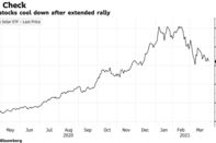 Solar stocks cool down after extended rally