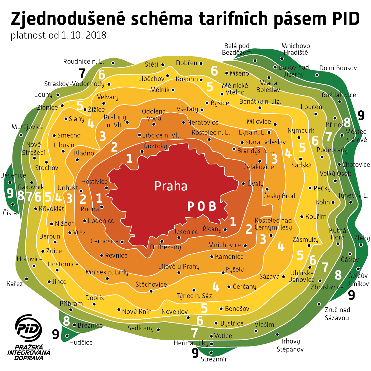 Tariff zones scheme