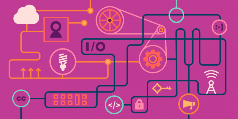 purple background with diagram of technologies working together