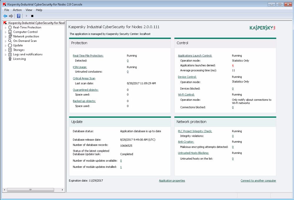 KICS for Nodes