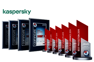 AV-TEST Award 2019 for Kaspersky