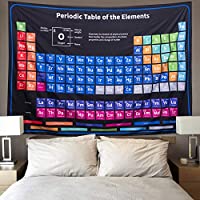 Periodic Table Tapestry