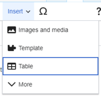 VisualEditor insert table-en.png