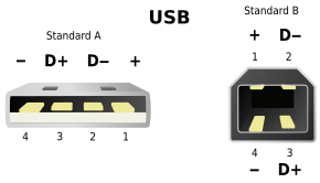 USB.svg