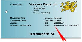 WessexBankStatement.svg