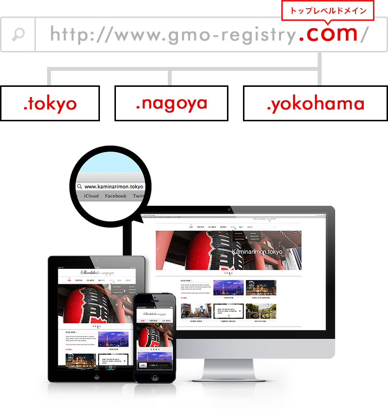 トップレベルドメイン http://www.gmo-registry.com .tokyo .nagoya .yokohama