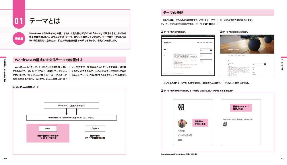 テーマについてページの画像