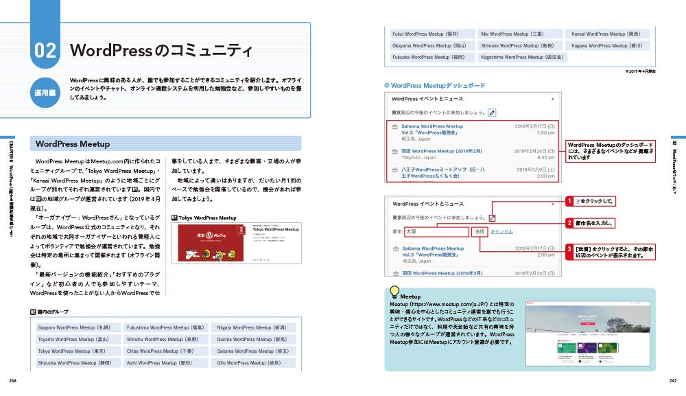 WordPressのコミュニティページ画像