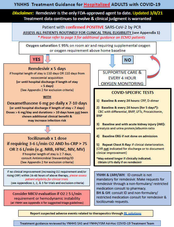 1 of 3 screenshots of the YNHH treatment guideline for patients hospitalized with COVID-19.