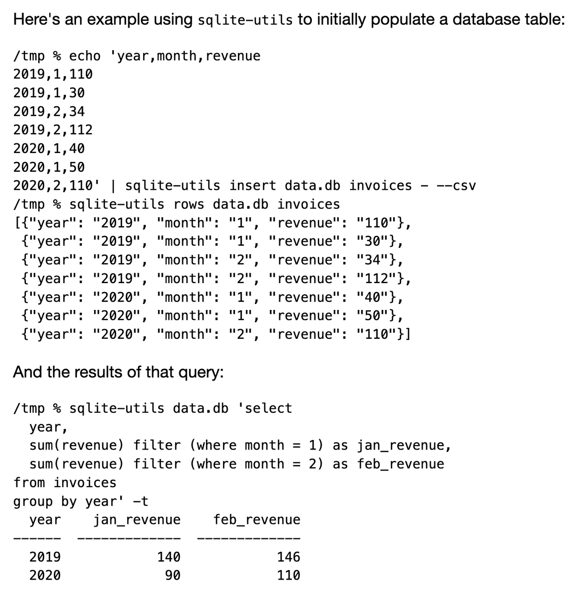 Screenshot of the linked article, showing how to use sqlite-utils to insert CSV example data and then run the SQL query against it