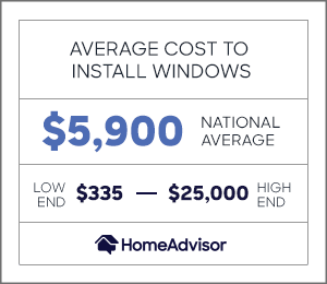 the average cost to install windows is $5,900 or between $335 and $25,000