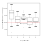 Michelsonmorley-boxplot.svg