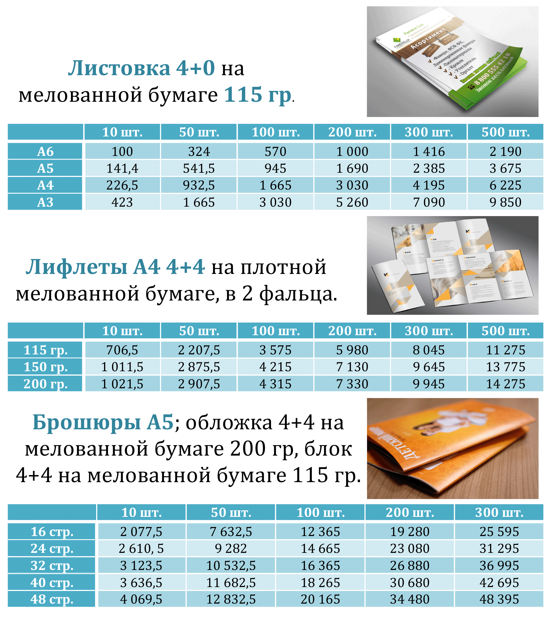 Прайс-лист типографии ВШЭ