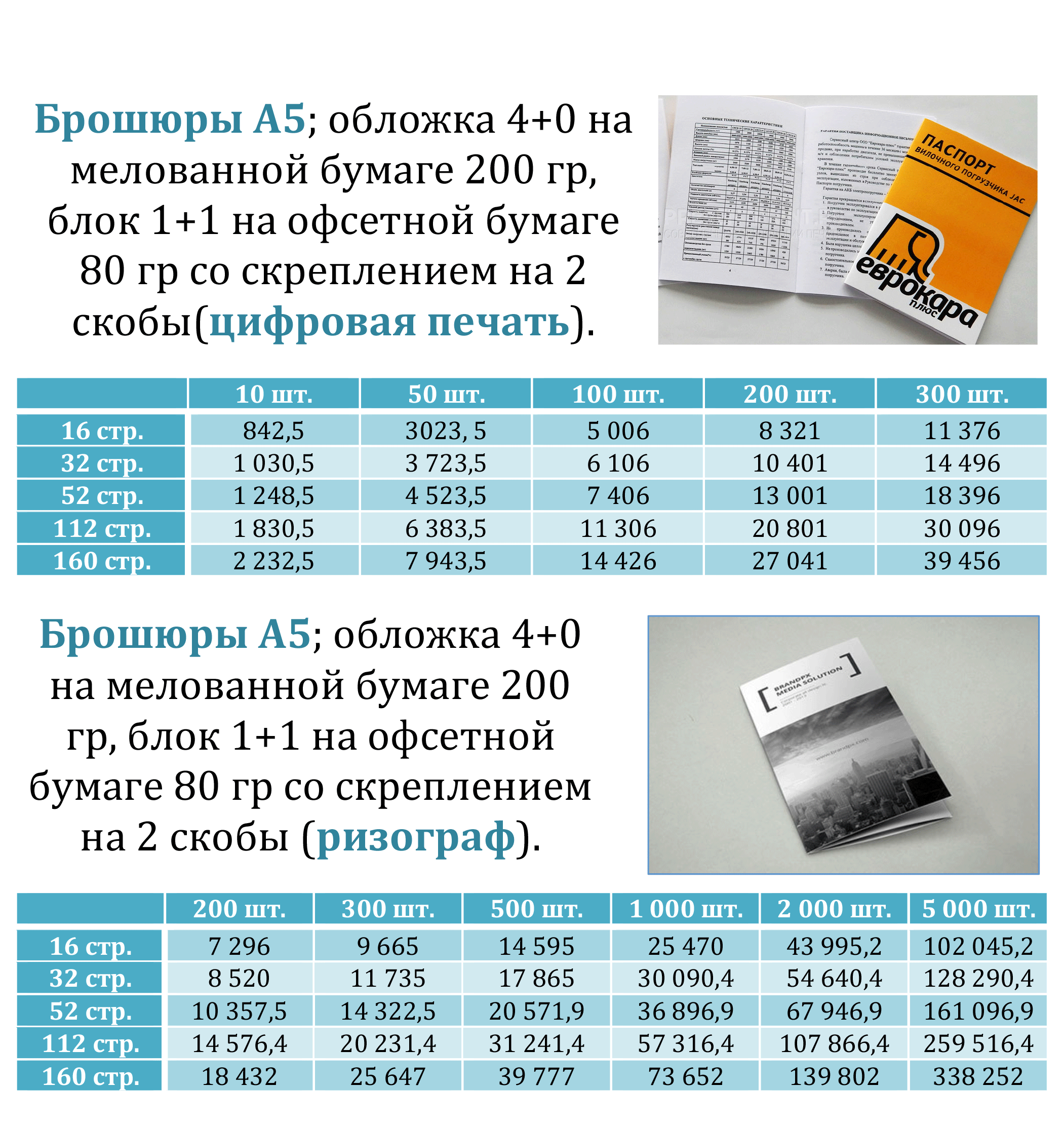 Прайс-лист типографии ВШЭ