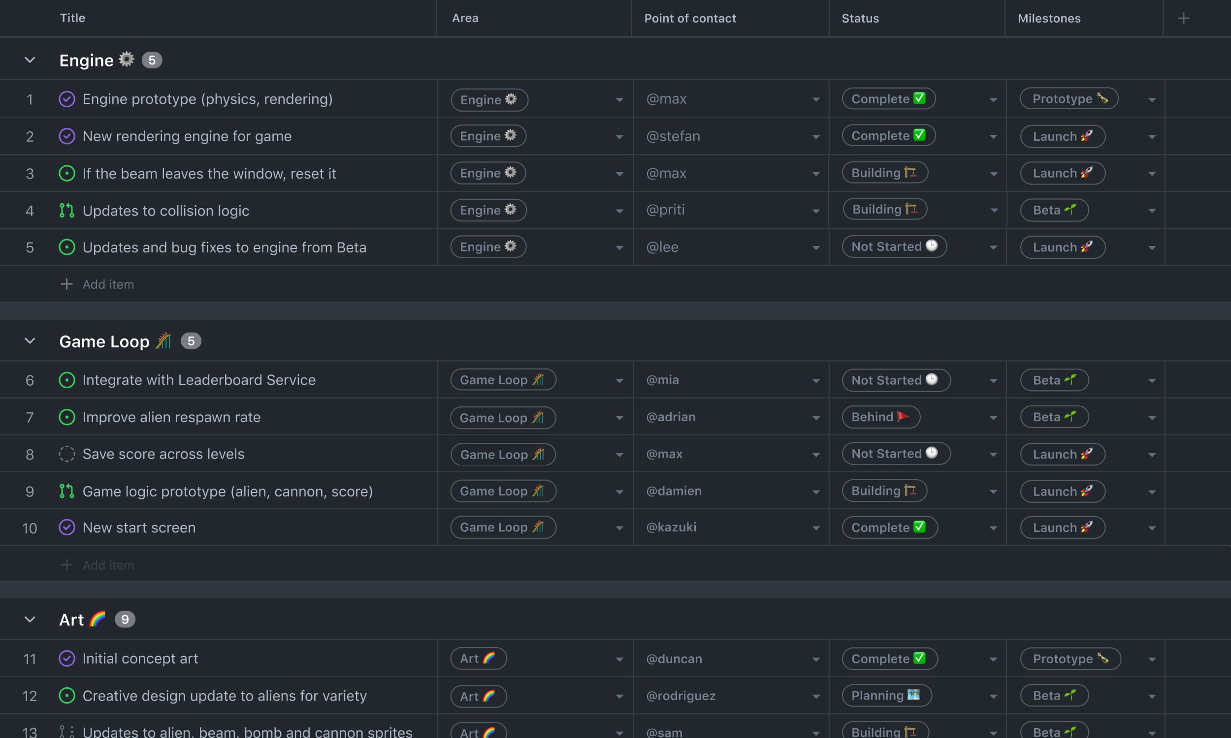 Illustration of project table view with cards grouped sorted by devleopment 'Area' custom field.