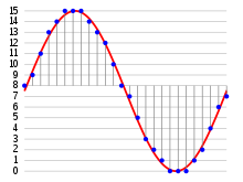 Pcm.svg