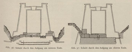 Cross-section of causeway by Borchardt