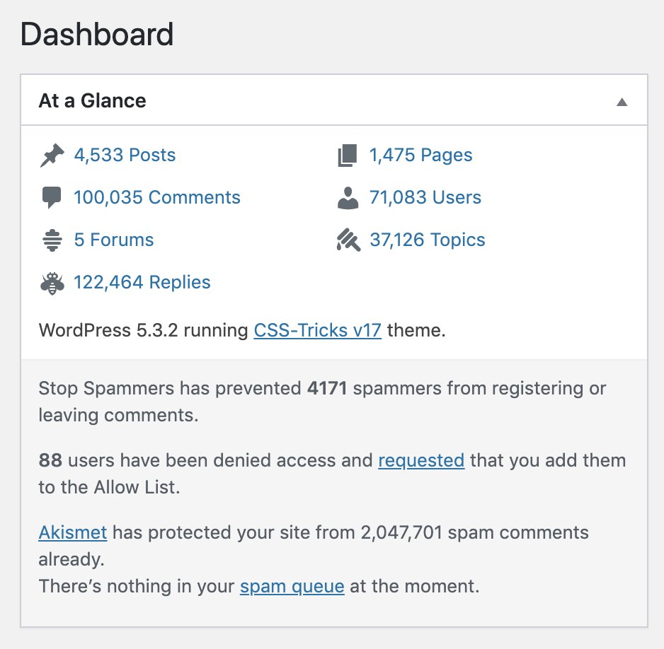 CSS-Tricks has 4,533 blog posts, 1,475 pages, over 100k comments, and has blocked over 2 million comments. 