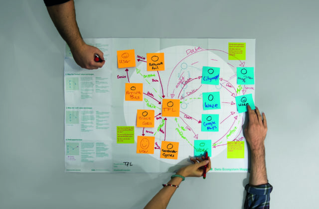 Service designers using the Data Ecosystem Mapping tool