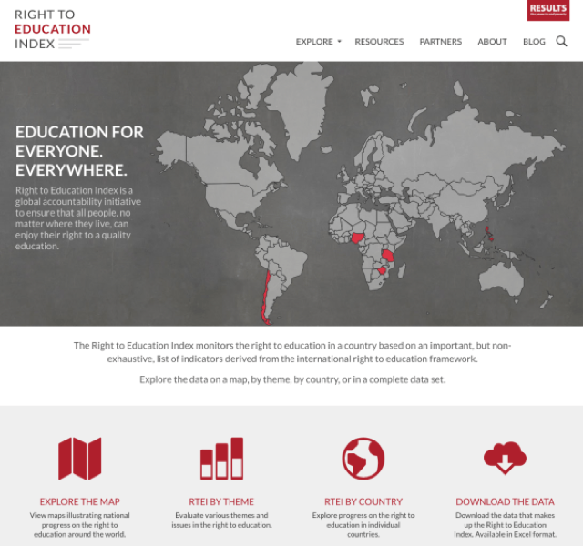 righttoeducationindex