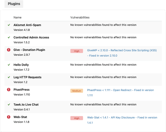 WPSCAN database example