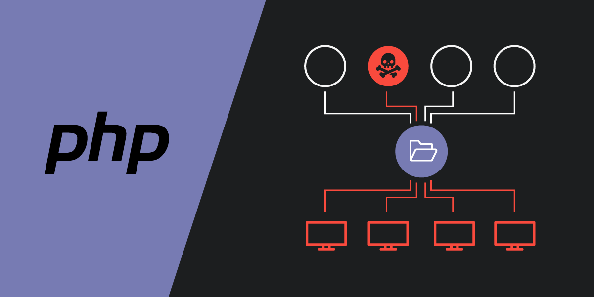 PHP Supply Chain Attack on Composer