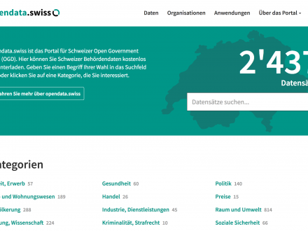 opendata.swiss