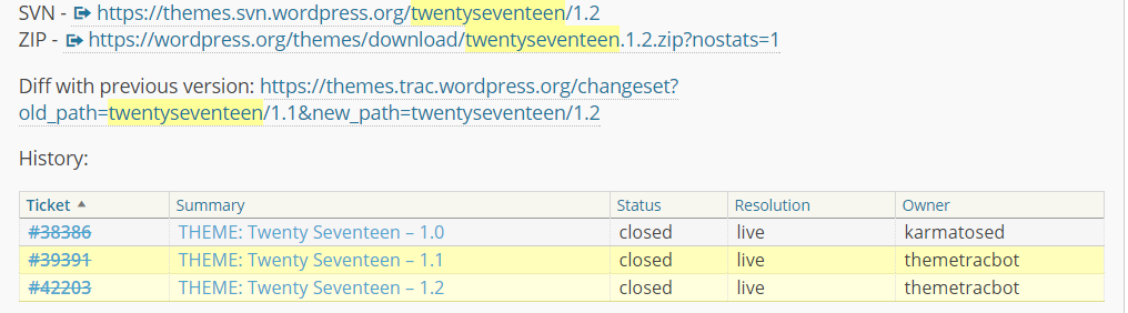 An image describing where the link to the Diff files is placed: between the link to the zip file and the ticket history.