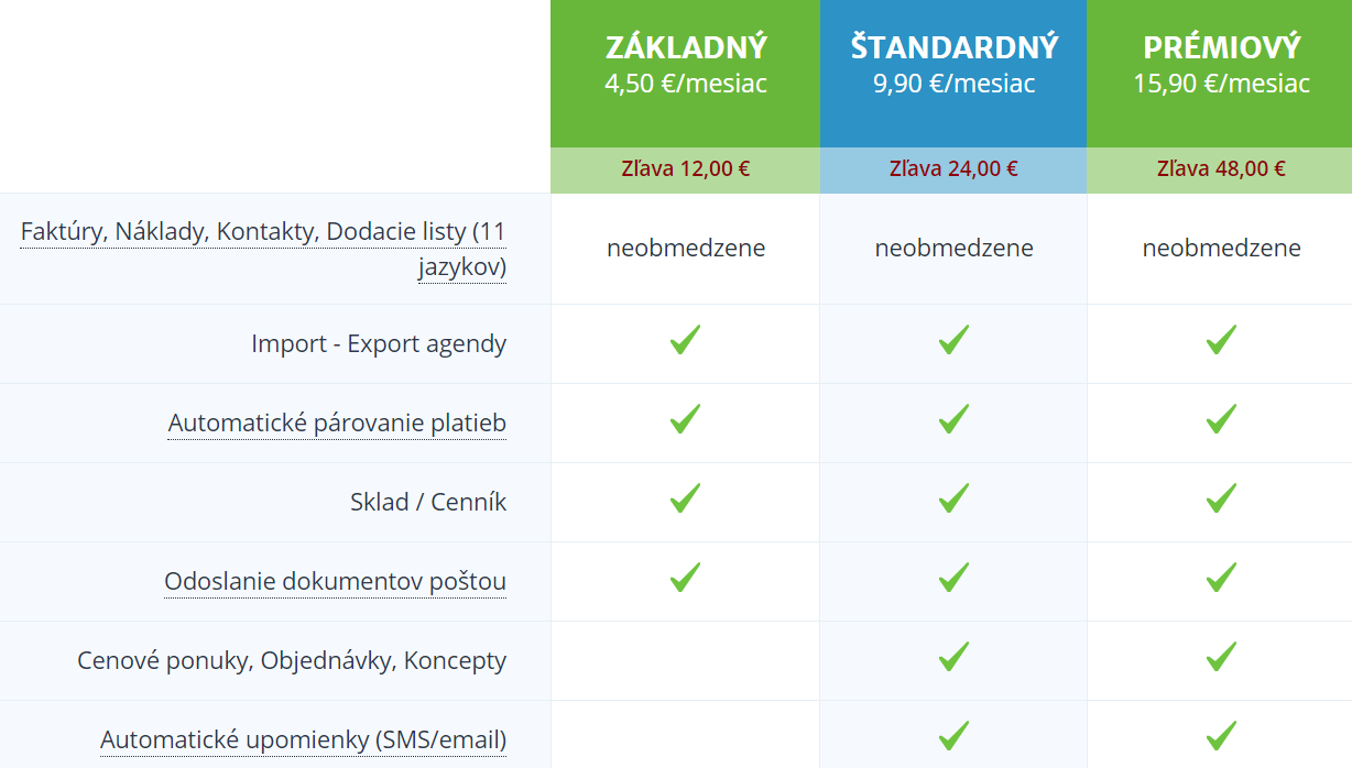 SuperFaktúra balíčky služieb