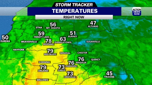 KHSL Temperatures