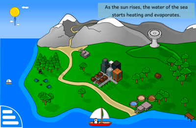 screenshot watercycle