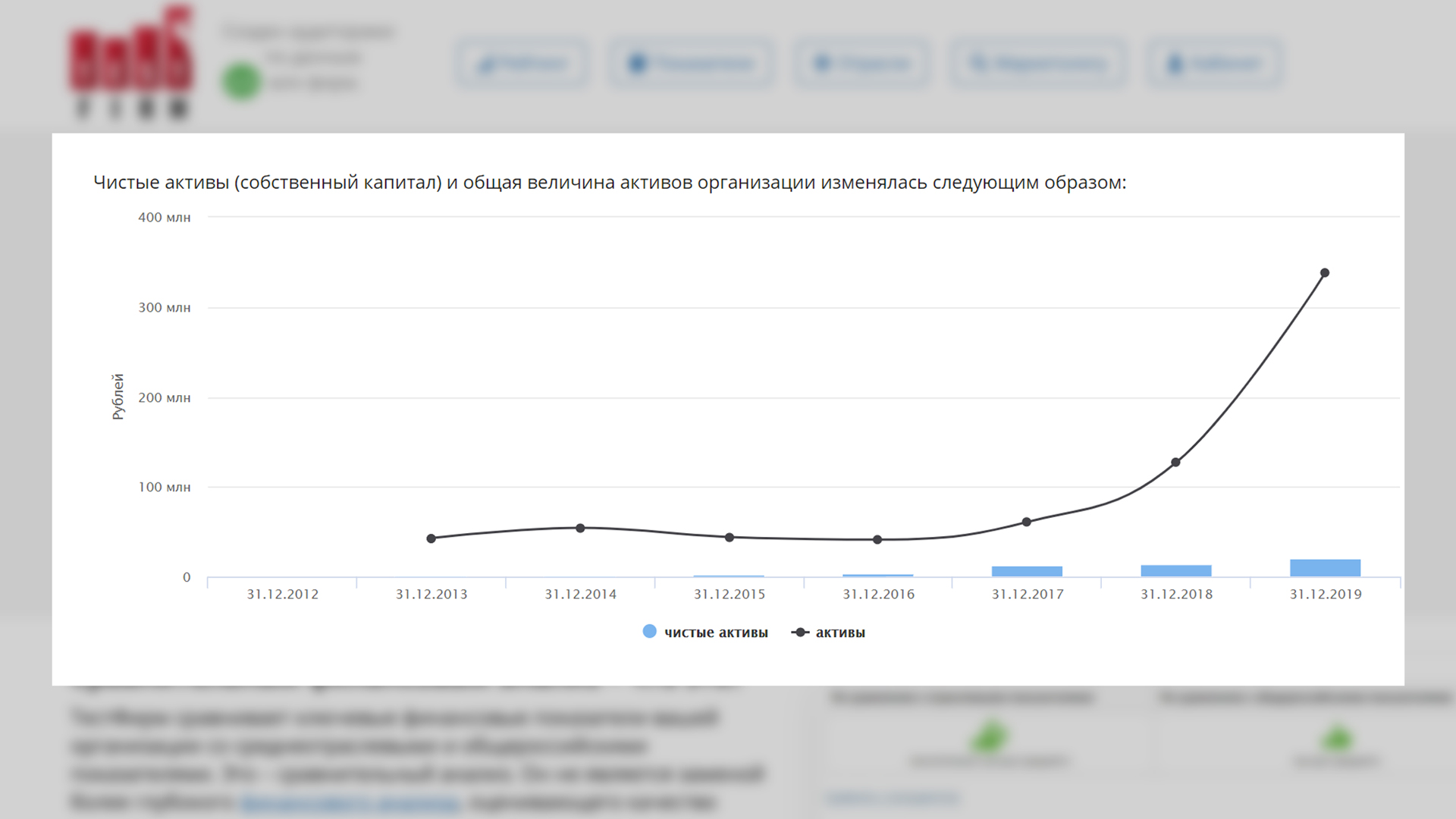 Скриншот © testfirm.ru