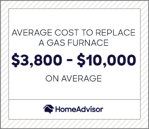 the average cost to replace a gas furnace ranges from $3,800 to $10,000.