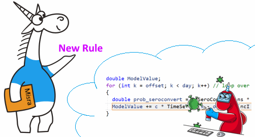 PVS-Studio new C++ rule