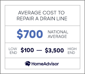 average cost to repair a drain line is $700 or $100 to $3,500