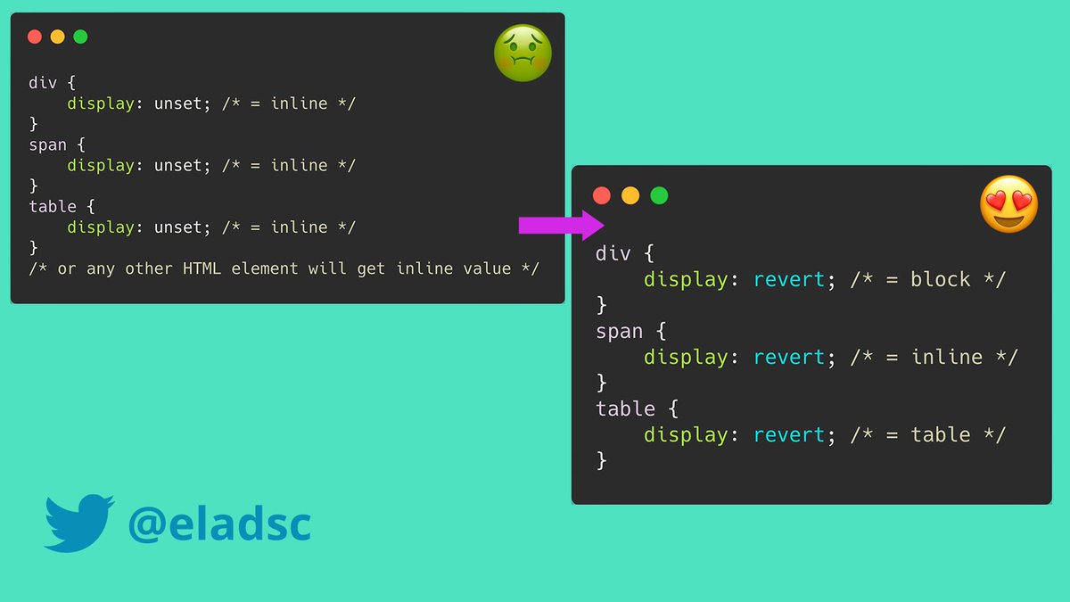 The difference between Reset  the display property with 'unset to 'revert' keyword value