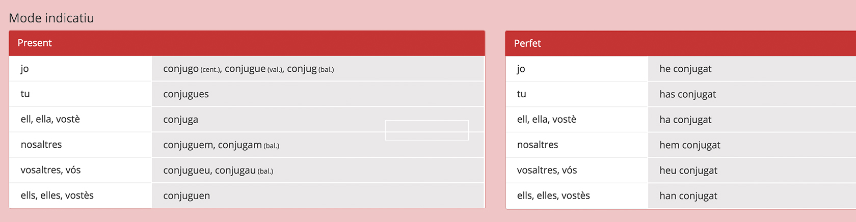 Prova el nostre conjugador de verbs