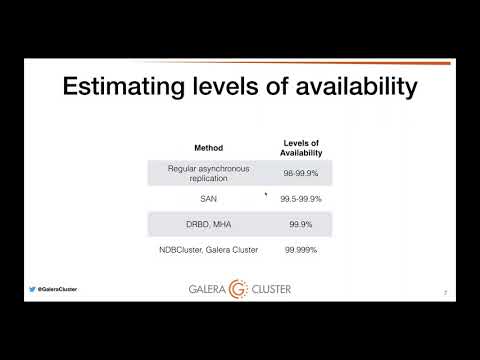 The MySQL High Availability Landscape and where Galera Cluster fits in