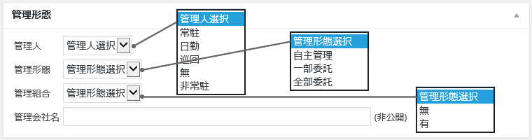 管理形態項目