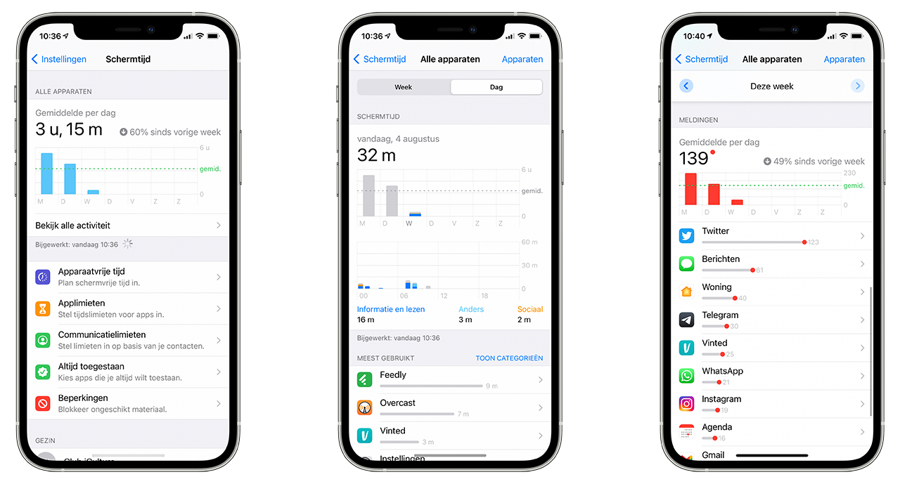 Schermtijd op iPhone