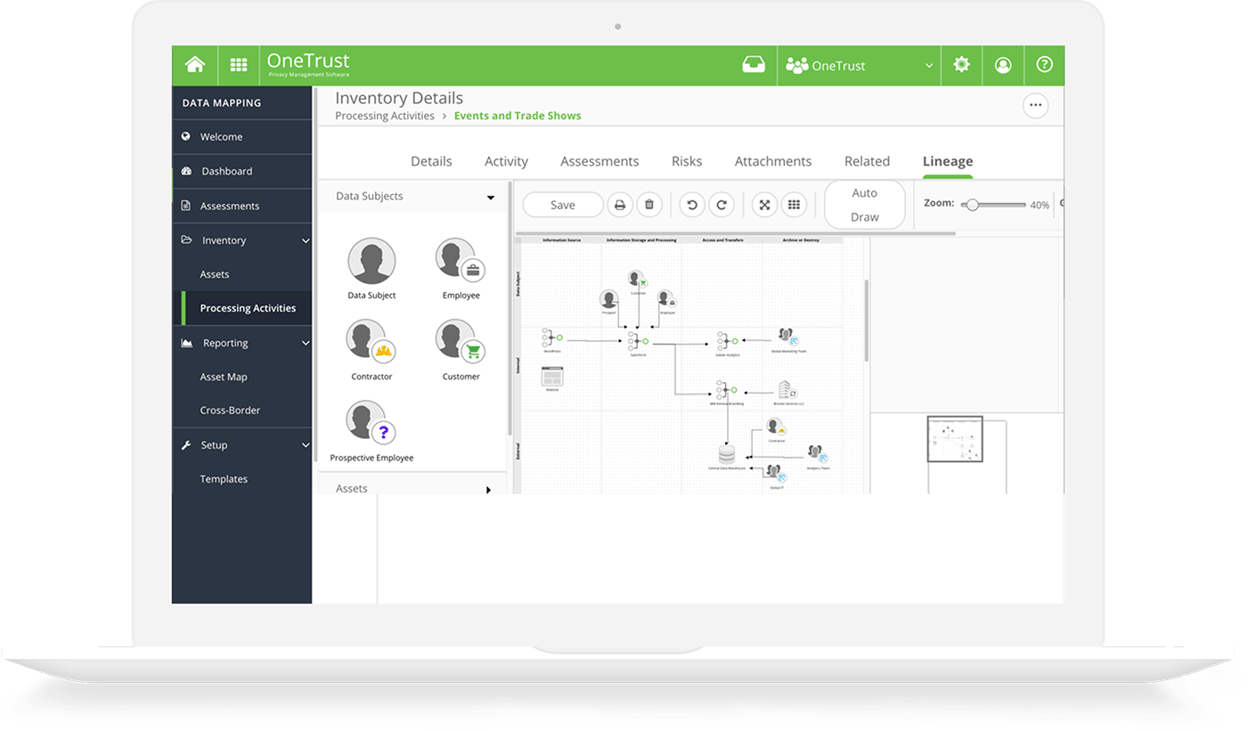 CCPA Compliance Data Mapping