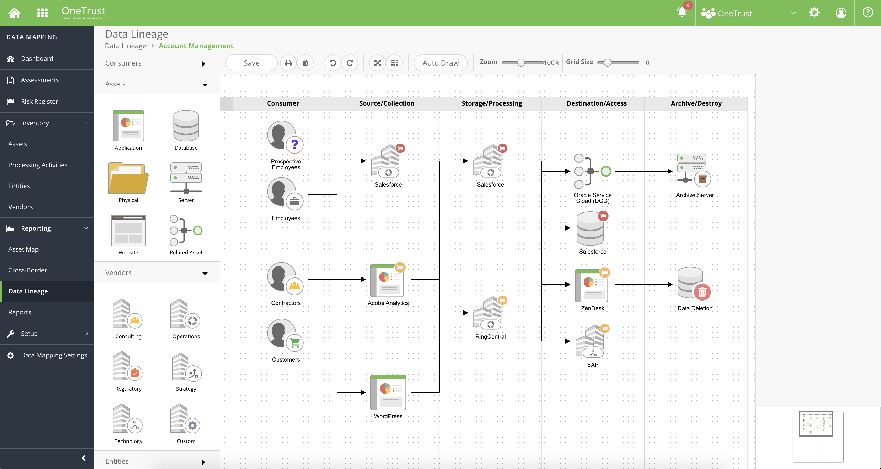 OneTrust Data Mapping Demo