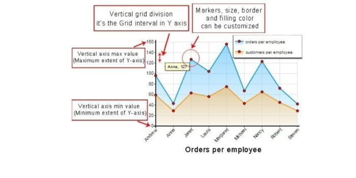 Smart Chart Maker - Cover Image