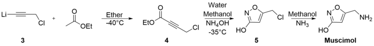 McCarry Synthesis New Nums.png